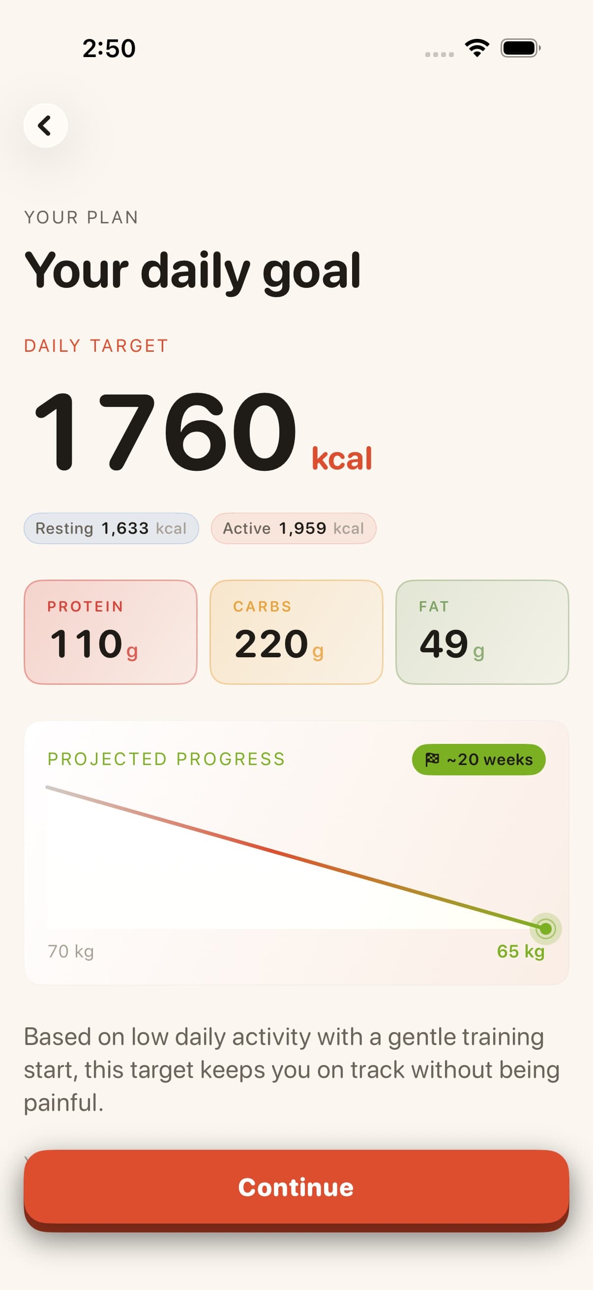 JSPER Gym daily goal screen with calories, macros and projected progress
